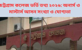 চট্টগ্রাম কলেজ ভর্তি তথ্য ২০২৬ অনার্স ও মাস্টার্স আসন সংখ্যা ও যোগ্যতা