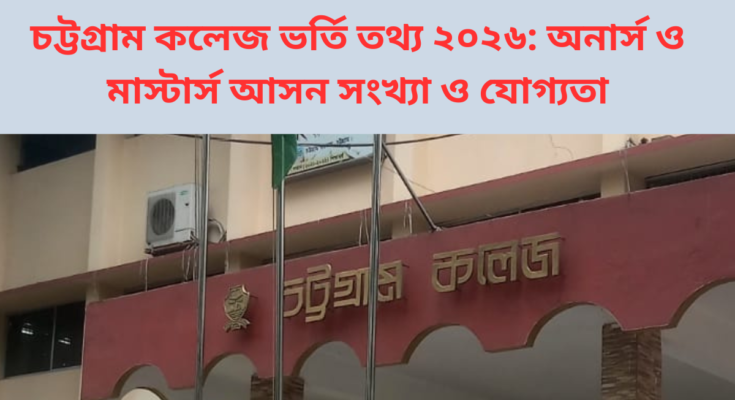 চট্টগ্রাম কলেজ ভর্তি তথ্য ২০২৬ অনার্স ও মাস্টার্স আসন সংখ্যা ও যোগ্যতা