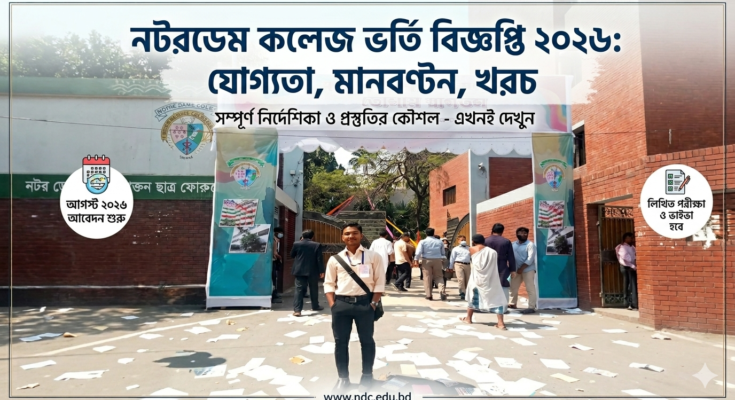 নটরডেম কলেজ ভর্তি বিজ্ঞপ্তি ২০২৬: যোগ্যতা, মানবণ্টন, খরচ